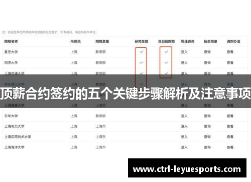顶薪合约签约的五个关键步骤解析及注意事项