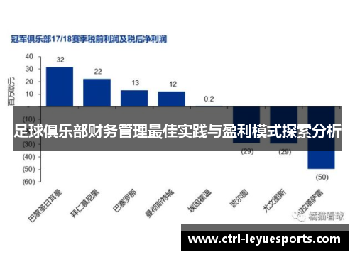 足球俱乐部财务管理最佳实践与盈利模式探索分析
