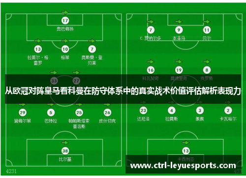 从欧冠对阵皇马看科曼在防守体系中的真实战术价值评估解析表现力